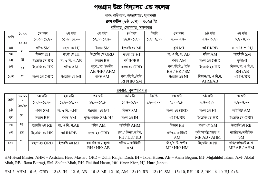 ক্লাস রুটিন-২০২৫ ইং